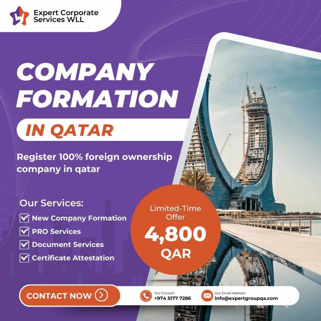 Cost of company formation in Qatar