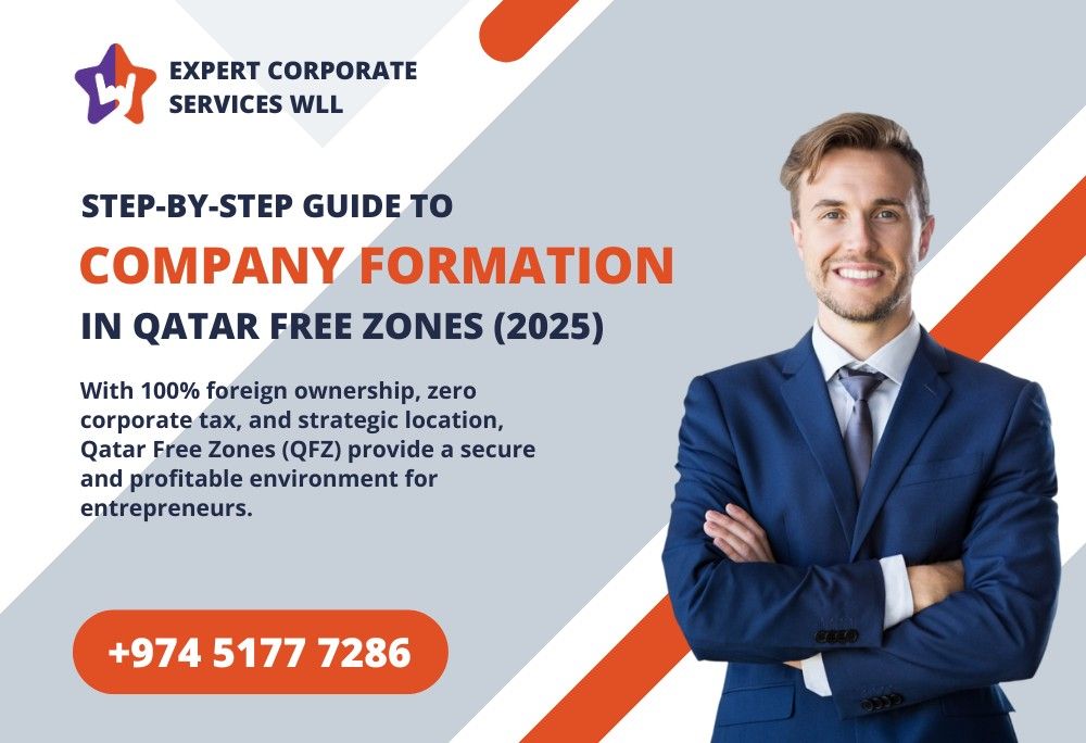 Company Formation in Qatar Free Zones