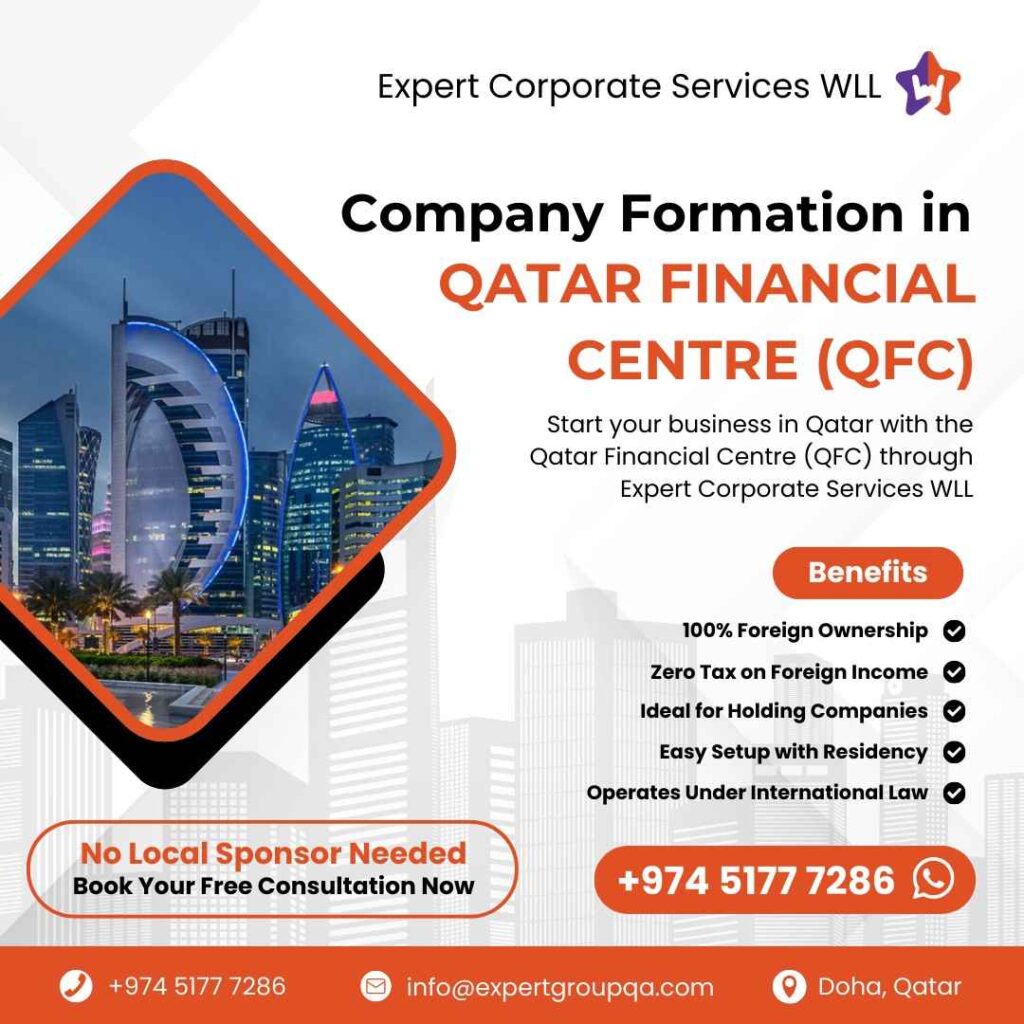Company Formation in Qatar Financial Centre (QFC)